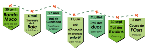 bretagne-sport-sante-calendrier-trails-adaptes-cotes-d-armor-yes-you-trail-2023